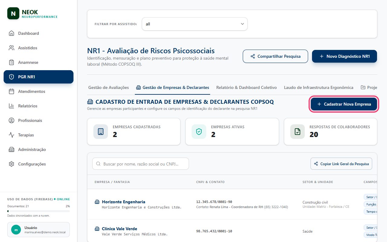 Empresas cadastradas: Cadastro de Entrada de Empresas & Declarantes COPSOQ com os cartões Empresas Cadastradas (2), Empresas Ativas (2) e Respostas de Colaboradores (20), a busca, o botão Copiar Link Geral da Pesquisa e a tabela com Horizonte Engenharia (15 respostas) e Clínica Vale Verde (5 respostas), cada uma com os Campos do Declarante COPSOQ, Status Ativa e as ações Link, editar e excluir.