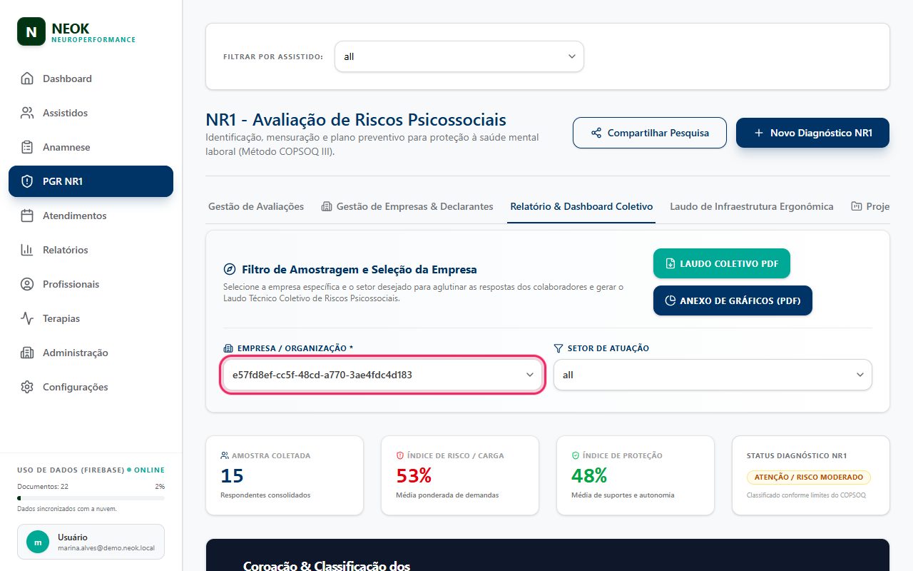 Relatório & Dashboard Coletivo: Card Filtro de Amostragem e Seleção da Empresa com Empresa / Organização * (Horizonte Engenharia escolhida; o campo exibe o código interno da empresa em vez do nome) e Setor de Atuação (exibe all = todos os setores), os botões LAUDO COLETIVO PDF e ANEXO DE GRÁFICOS (PDF) e os indicadores Amostra Coletada, Índice de Risco / Carga, Índice de Proteção e Status Diagnóstico NR1.