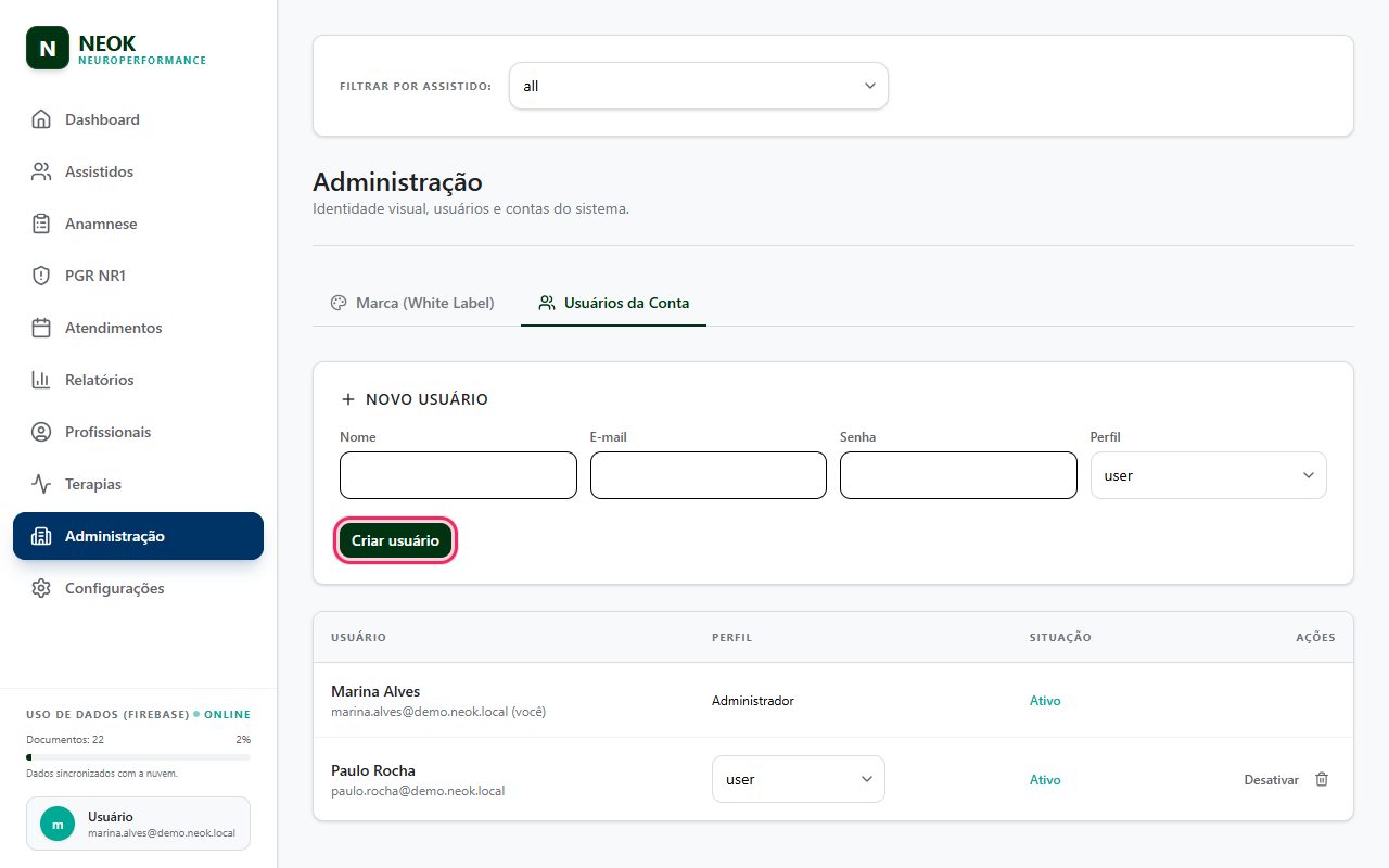 Usuários da Conta: Aba Usuários da Conta com o bloco Novo usuário (Nome, E-mail, Senha, Perfil e botão Criar usuário) e a tabela Usuário, Perfil, Situação e Ações: Marina Alves (você) Administrador e Paulo Rocha Usuário com Desativar e a lixeira.